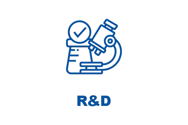 Research & Development